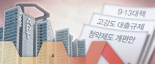봄철 분양 성수기를 앞두고 주택사업자의 분양 경기 기대감이 역대 최악인 것으로 나타났다. 올해 내내 규제가 이어질 예정이라 바닥을 친 분양 경기는 당분간 회복이 어려울 것으로 예상된다.<연합뉴스>